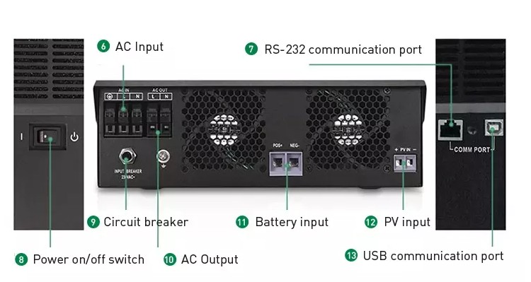 inverter CA