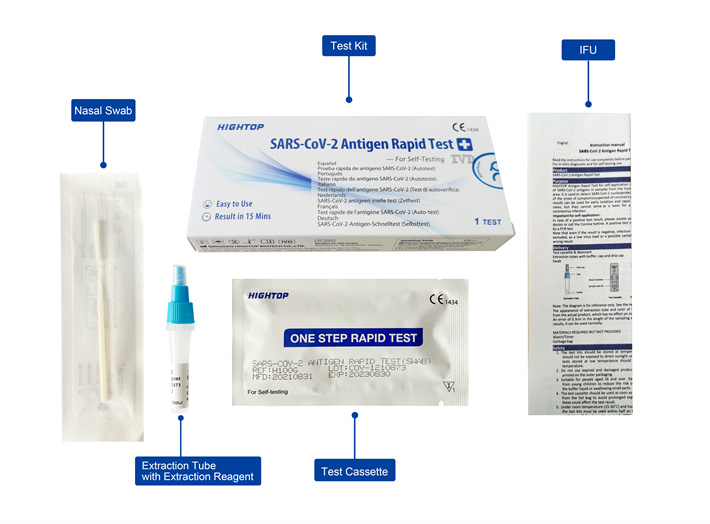 covid antibody test kit