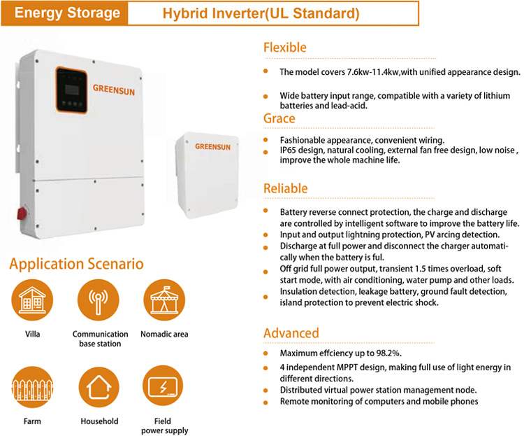 su inverter off-grid