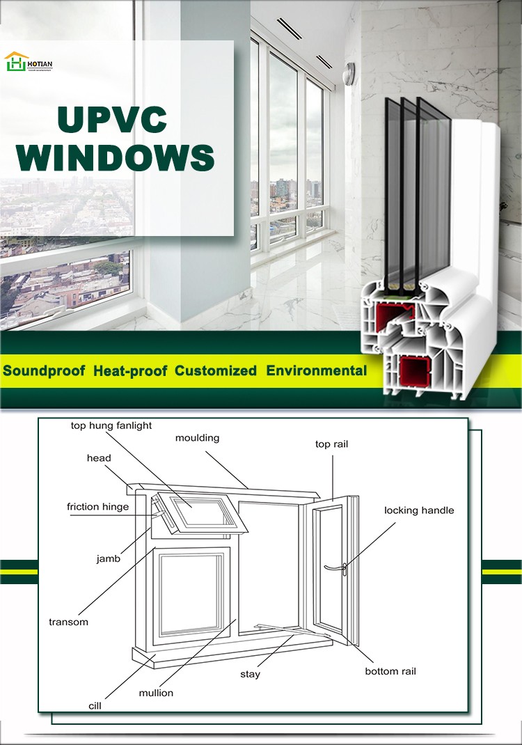 Introduzione specifica per finestre in PVC