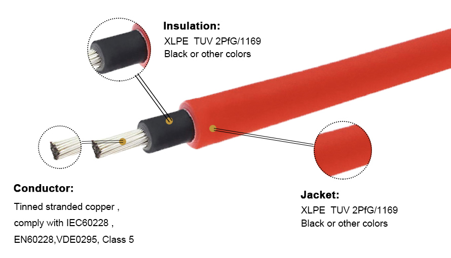 Cavo solare Pv1 F