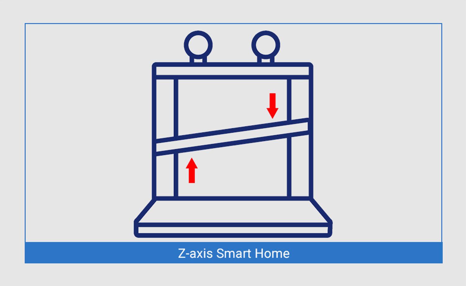 Mani 2 Smart Home