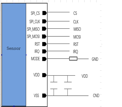 diagramma del sensore biometrico