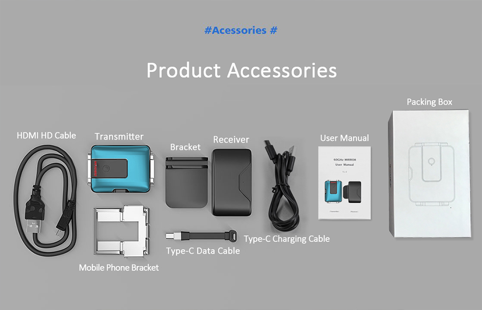 Trasmettitore specchio HDMI wireless WiFi a 60 GHz