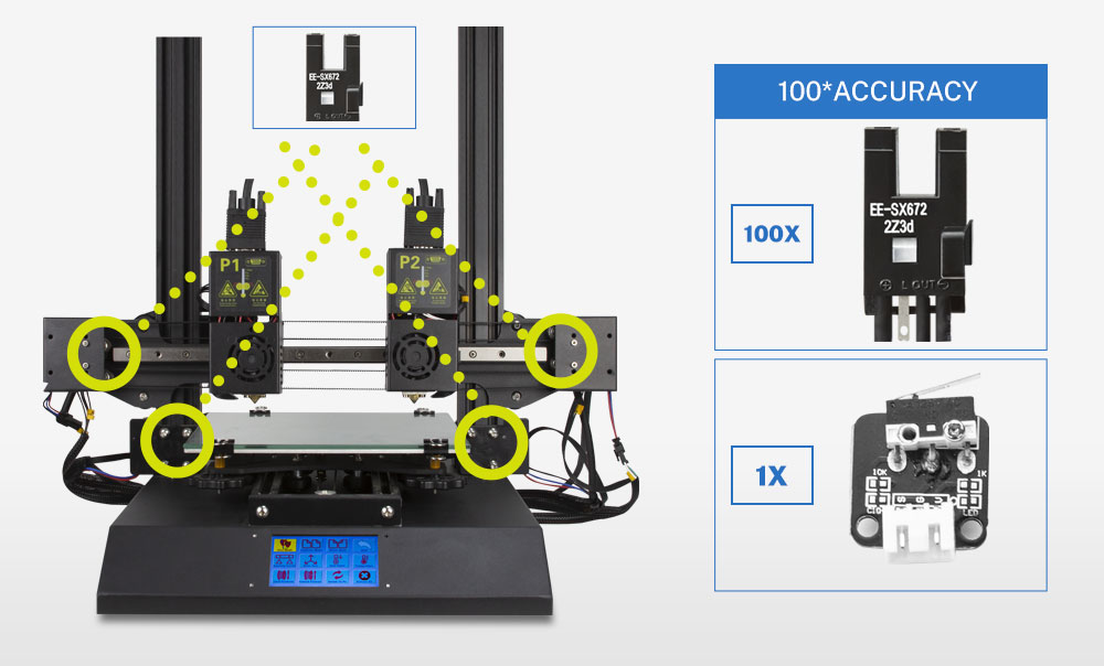 TENLOG Hands 2 Sensore fotoelettrico per stampante 3D DMP