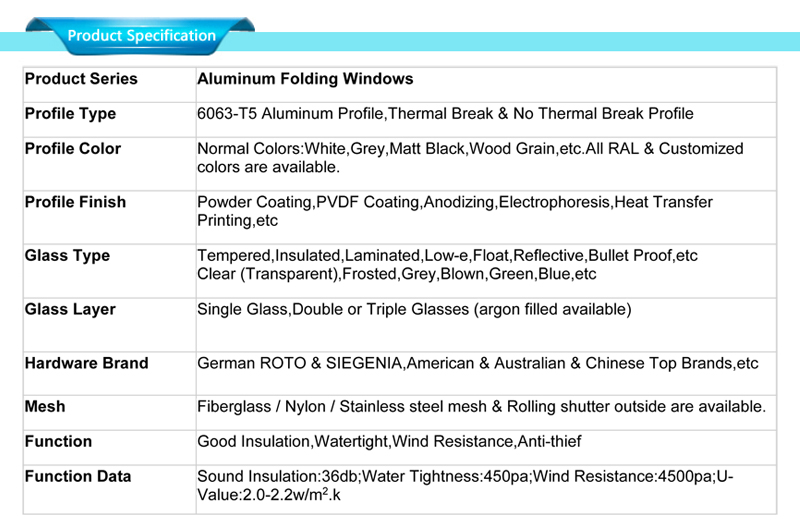 specifiche delle finestre pieghevoli in alluminio