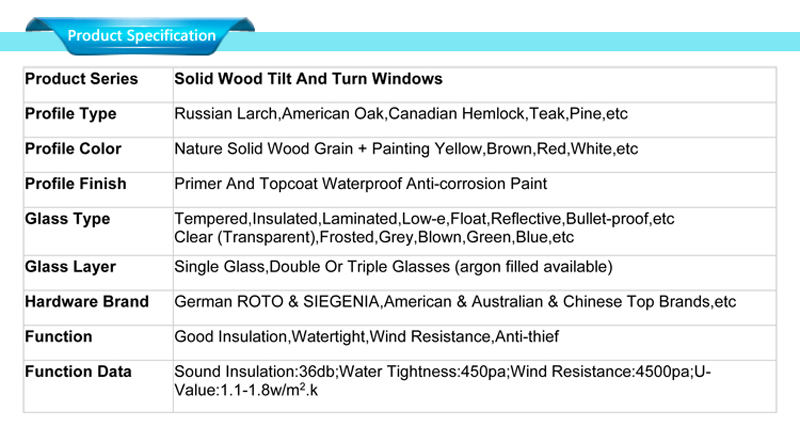 Specifiche per finestre in legno B2b
