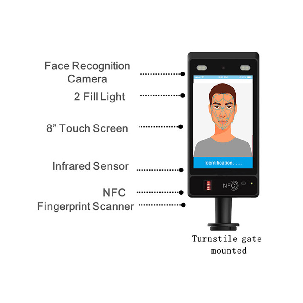 Sistema di riconoscimento facciale Android