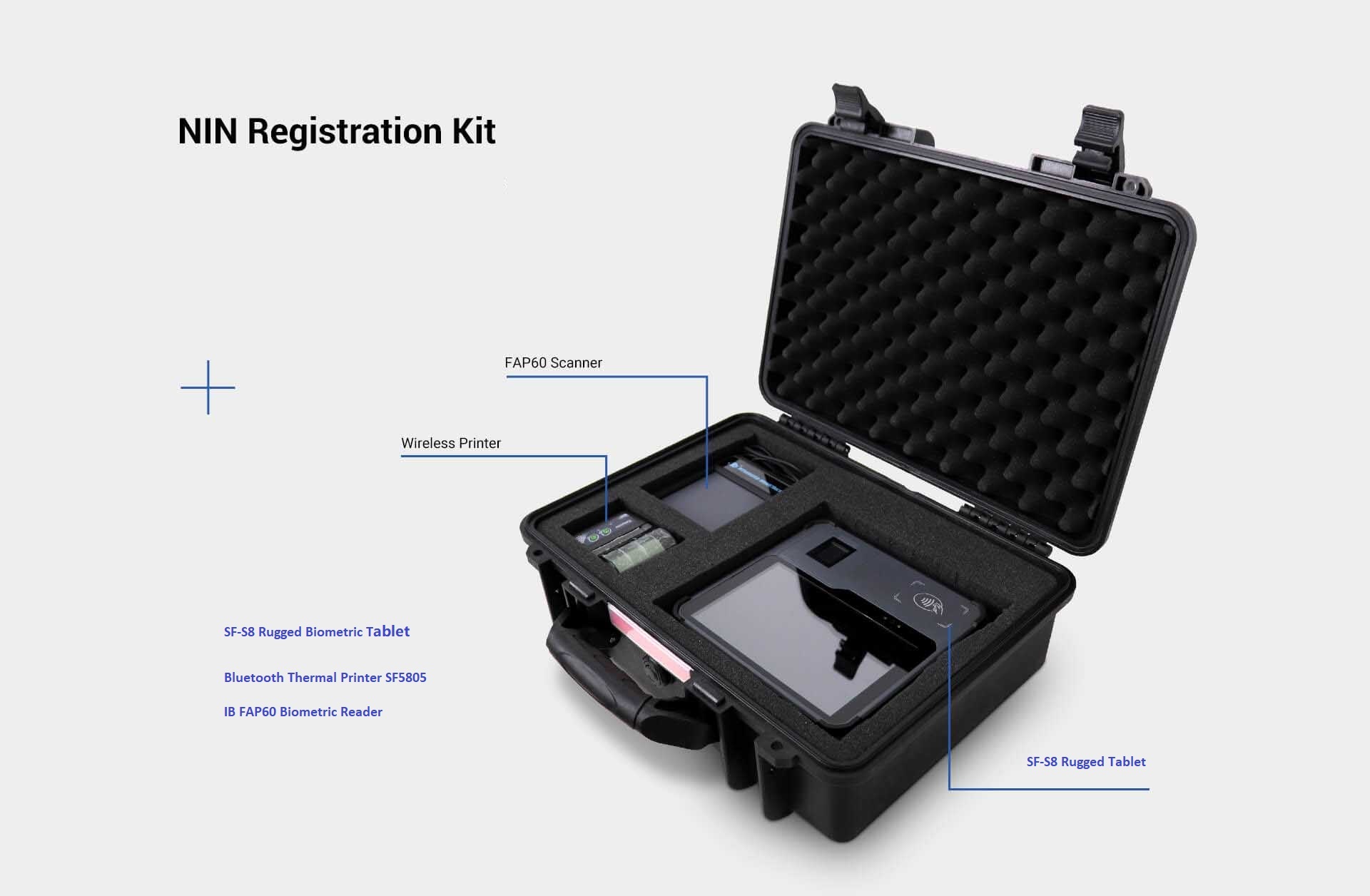 KIT di registrazione NIN per impronte digitali