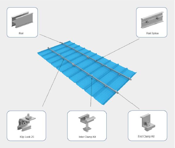 Sistema di montaggio solare sul tetto