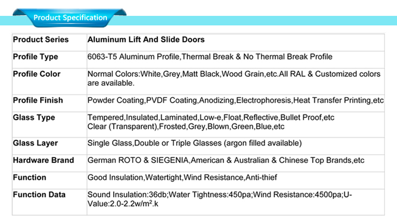 specifiche di progettazione della porta d'ingresso in alluminio