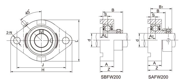 SBFW207 Unità flangiate a 2 bulloni