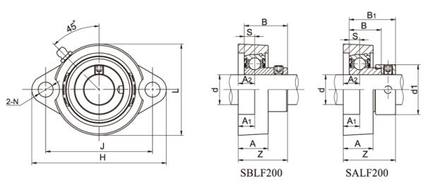 Cuscinetti a flangia SBLF209