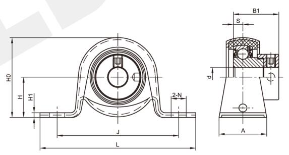 Cuscinetti a sfere con montaggio in gomma HVAC RSAPP206