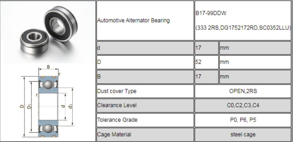 Cuscinetto B17-99DDW DIMENSIONE