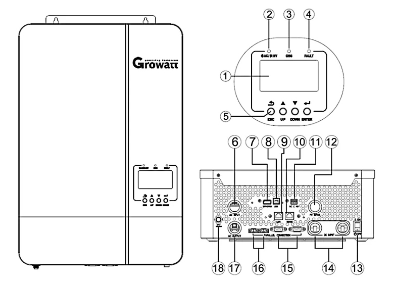 Inverter Growatt 5kw