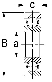 DIMENSIONE DEL CUSCINETTO R4