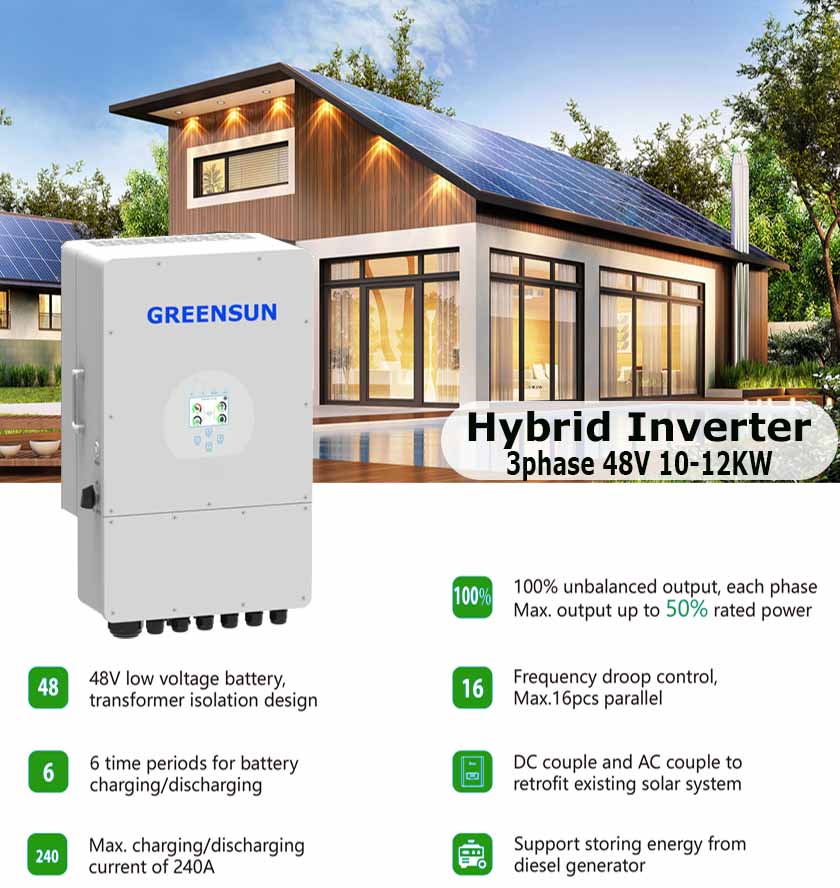 inverter ibrido