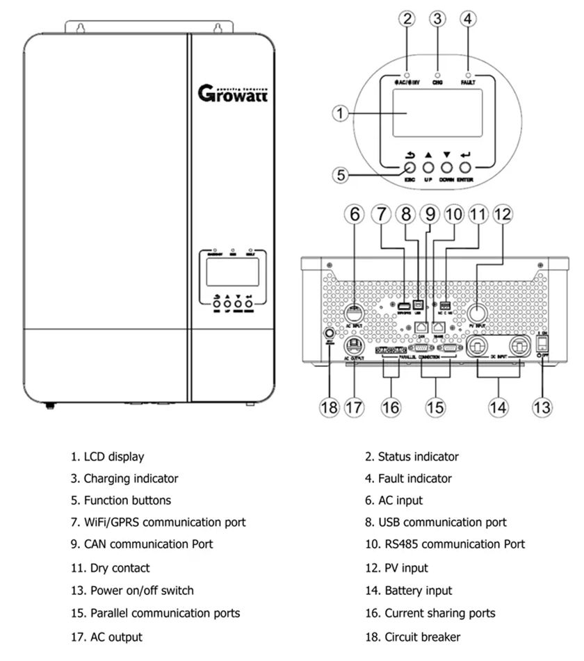 growatt spf 5000es ibrido off grid inverter