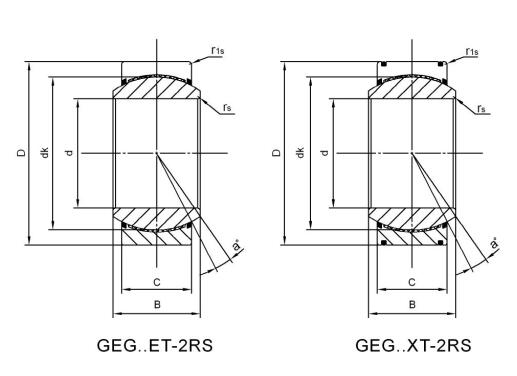 Cuscinetti a strisciamento esenti da manutenzione GEG20ET-2RS