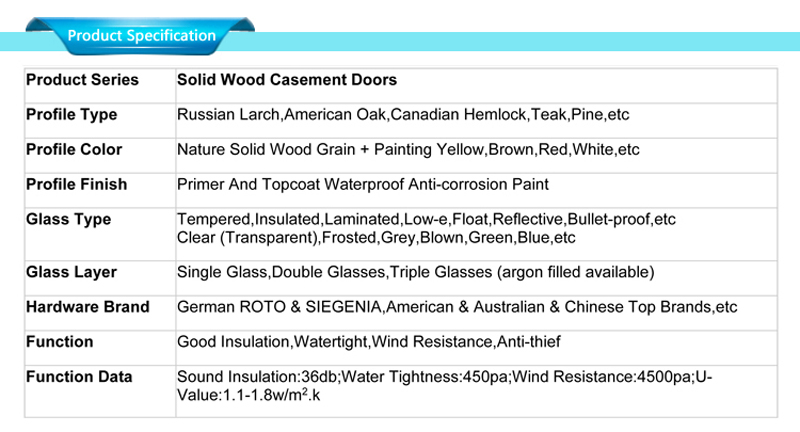 specifiche di progettazione del legno della porta