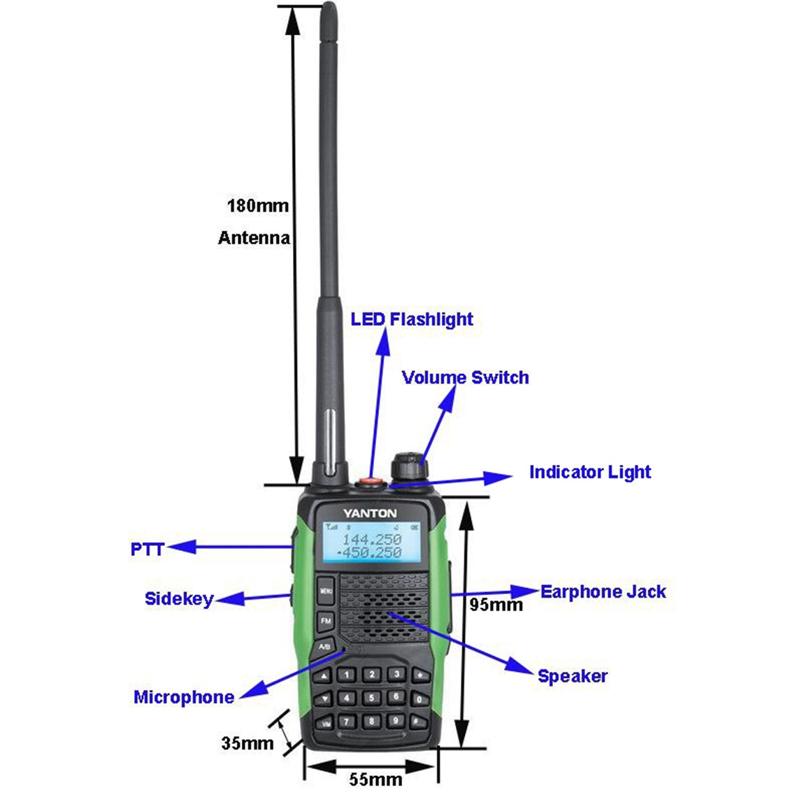 Radio CB UHF