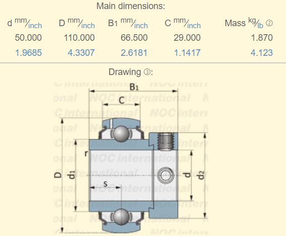 Dimensioni dei cuscinetti GNE-50-KRRB