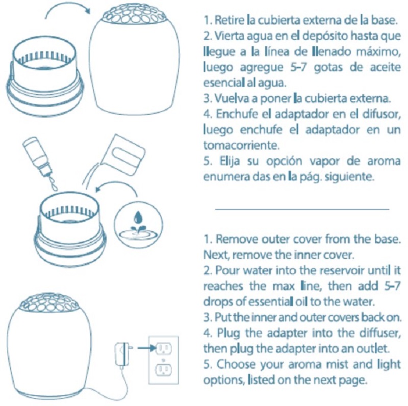 Manuale d'uso del diffusore di aromi ad ultrasuoni