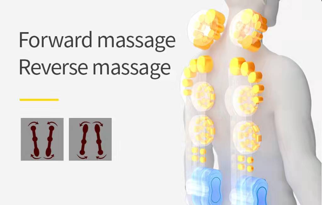 massaggio bidirezionale