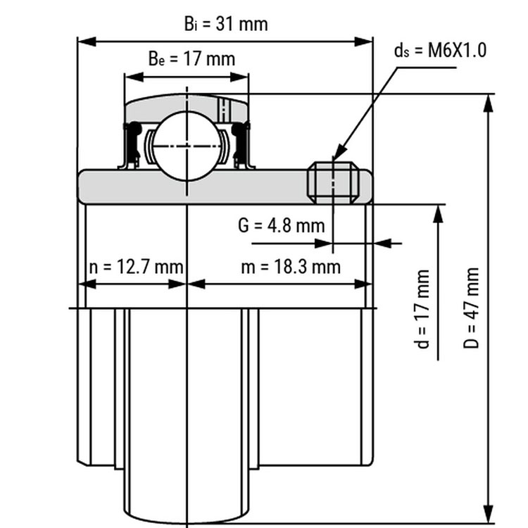 Inserire la dimensione del cuscinetto a sfere UC203